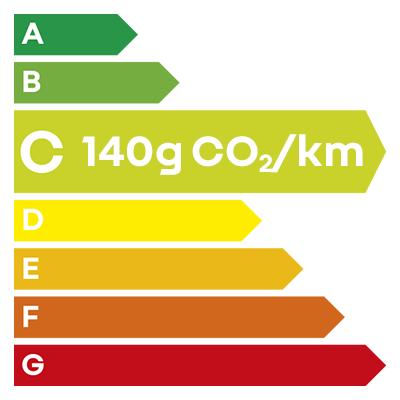 Classe C - 140g CO2